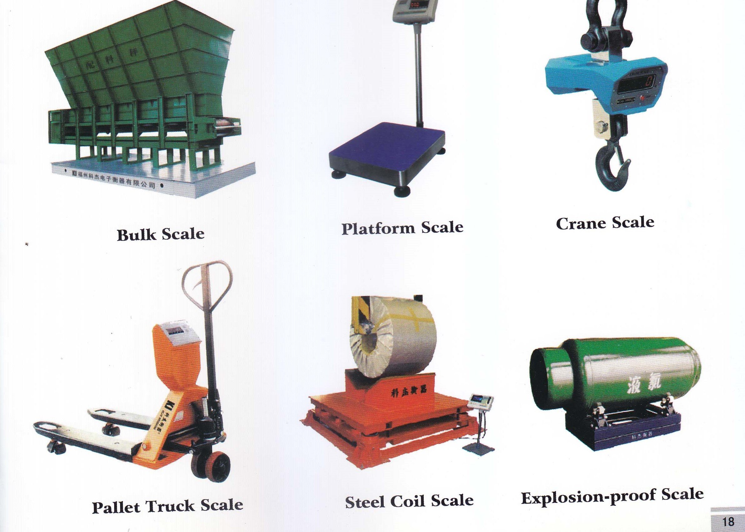 Other Products